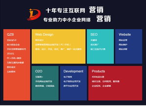 廣州東聯網絡科技 圖 什么網站推廣效果好 江門網站推廣