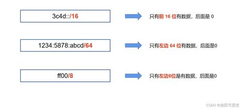計算機網絡系統工程服務 構建高效、安全的數字化連接基石